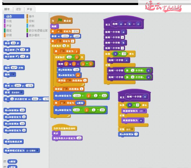 小学生都在学习的编程课，Scratch编程和数学的结合(图1)